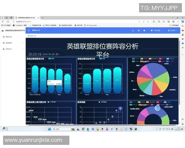 esports数据深入解析英雄联盟战队WE的团队配合与战术策略